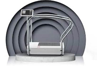 SRT Zeptor Medical plus noise