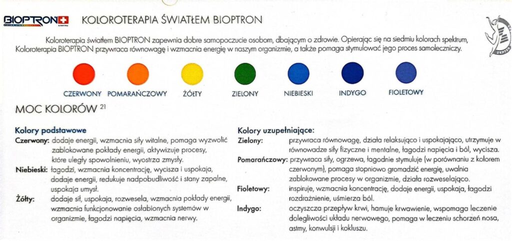 koloroterapia swiatlem bioptron